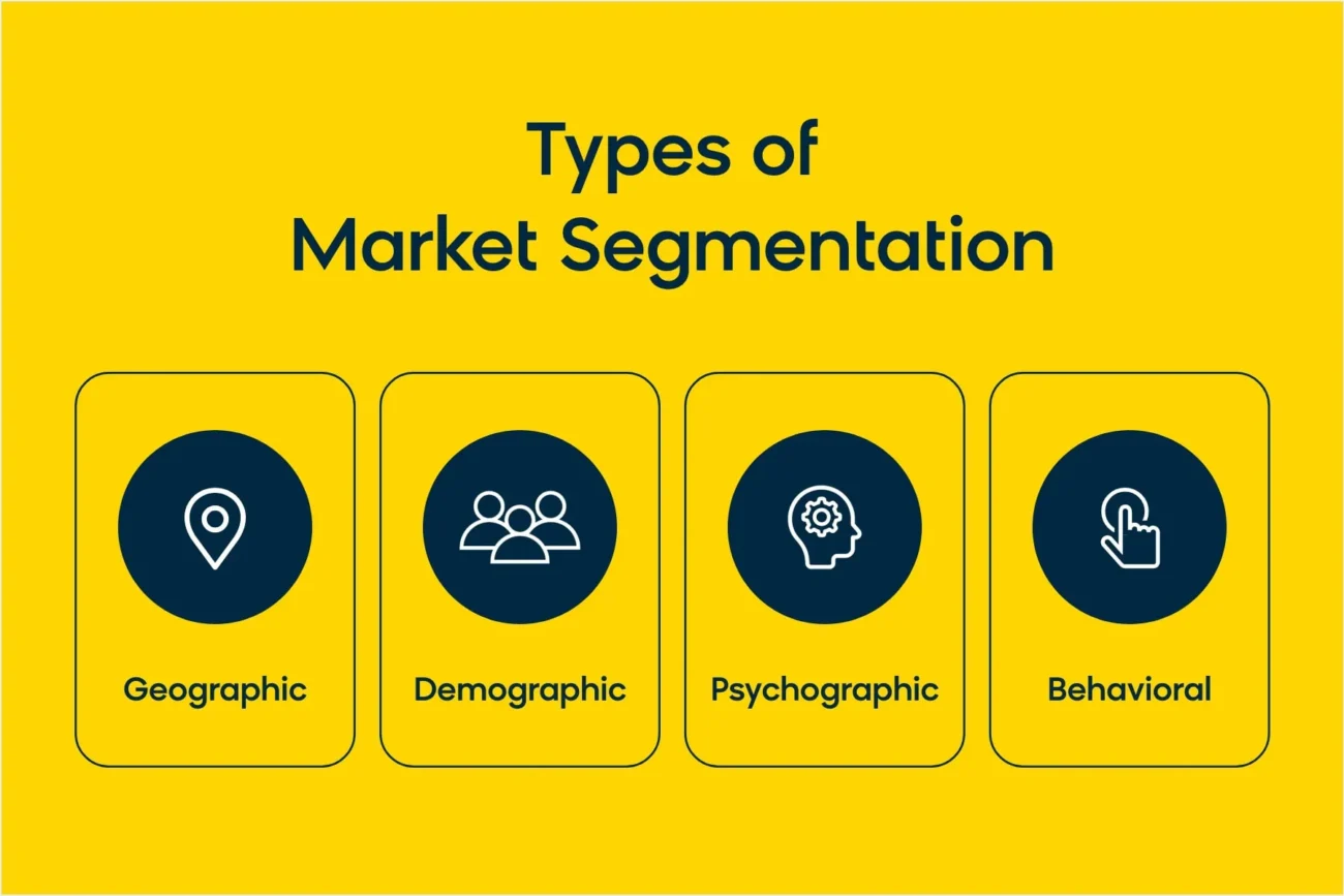 blog customer segmentation 1
