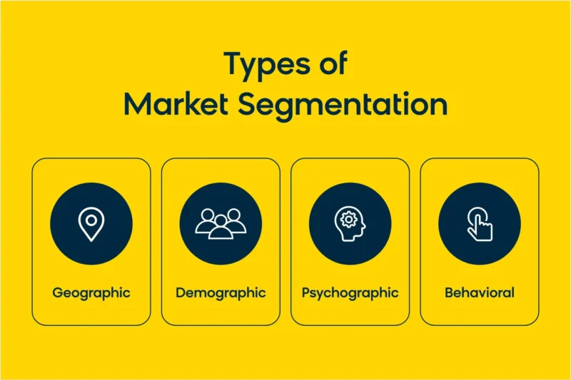 blog customer segmentation 1