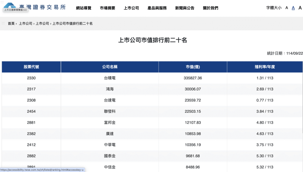 深銀行6:細說法金III-五大客群 image