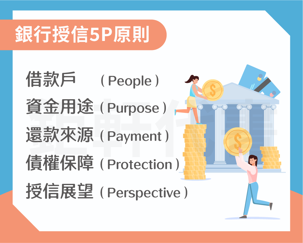 深銀行7:徵信與授信 image